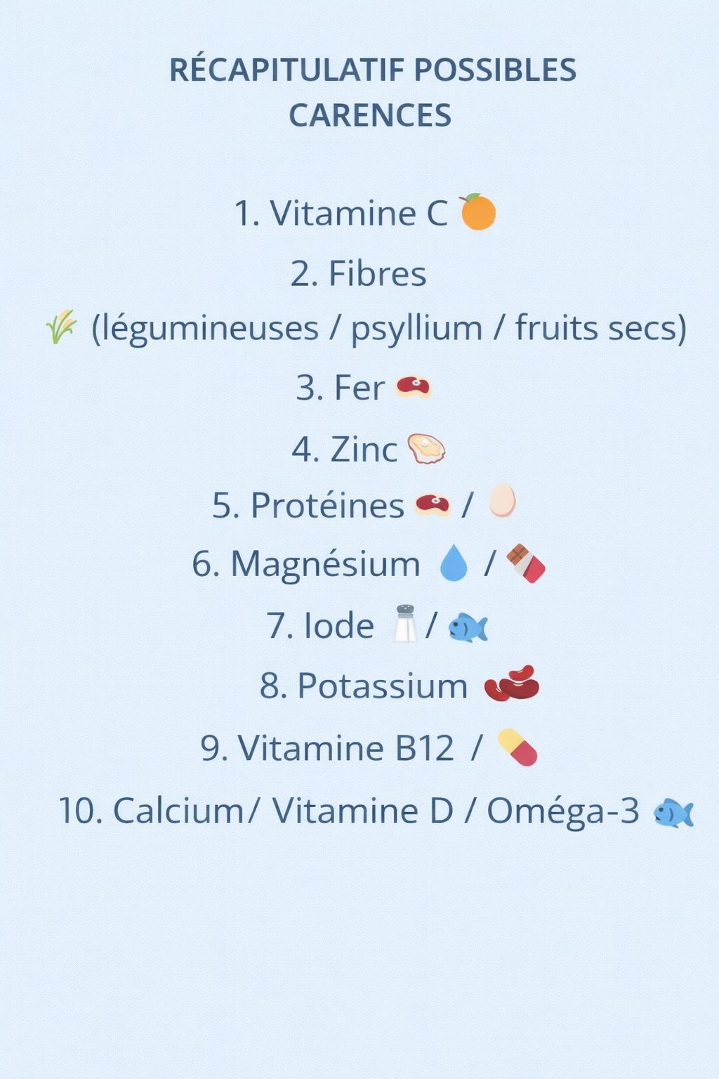 infographie des carences nutritionnelles possibles